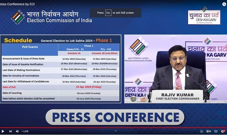 Lok Sabha Election 2024: மக்களவைத் தேர்தலை நடத்த முன் நிற்கும் 4 சவால்கள்: தேர்தல் ஆணையர் வெளியிட்ட தகவல்