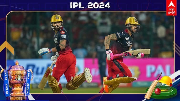 IPL 2024 RR vs RCB Royal Challengers Bengaluru Captain Faf Du Plessis Post Match Presentation About Virat Kohli Batting | Faf Du Plessis: ”கடைசி ஓவர்களில் விராட் அதிக ரன்களை எடுத்திருந்தால் நாங்கள் வென்றிருப்போம்”